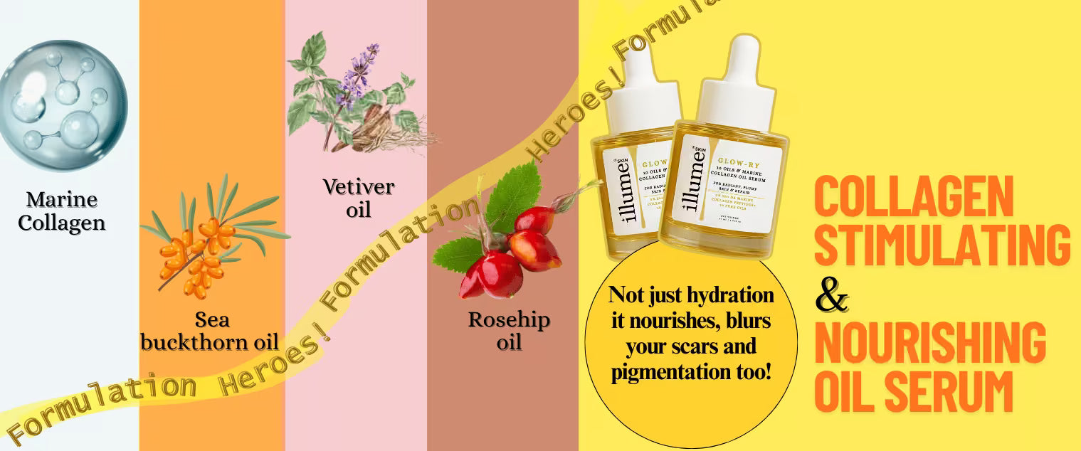 2% Collagen Oil Serum for Face | 10 pure oils | Glow-ry | 30 ml | Dermatologically Tested | Overnight Glow