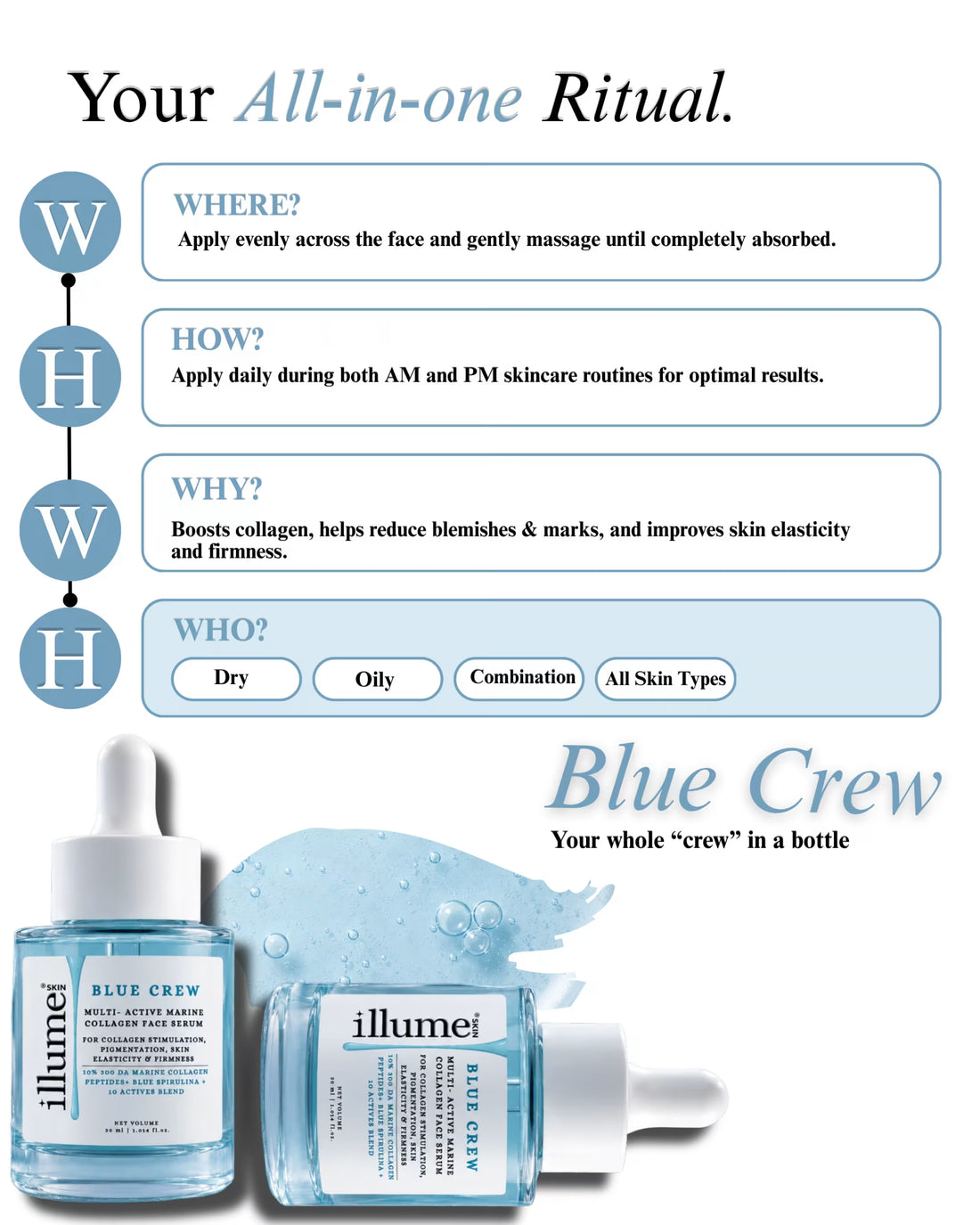 Blue Crew 10% Collagen Face Serum 30 ml - view 7