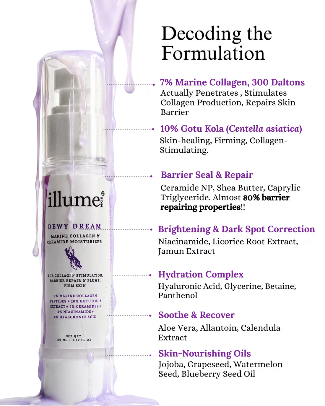 Dewy Dream 7% Collagen & Ceramide Face Moisturiser 50 ml - view 2