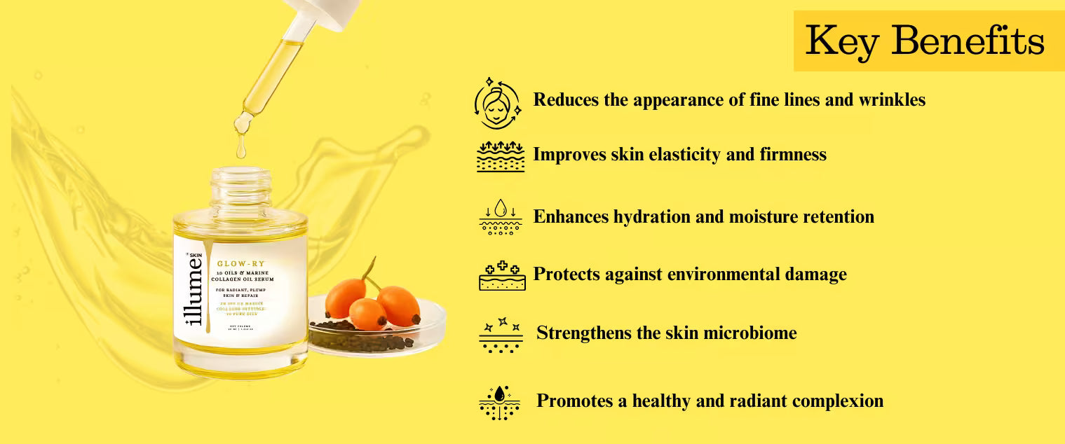2% Collagen Oil Serum for Face | 10 pure oils | Glow-ry | 30 ml | Dermatologically Tested | Overnight Glow