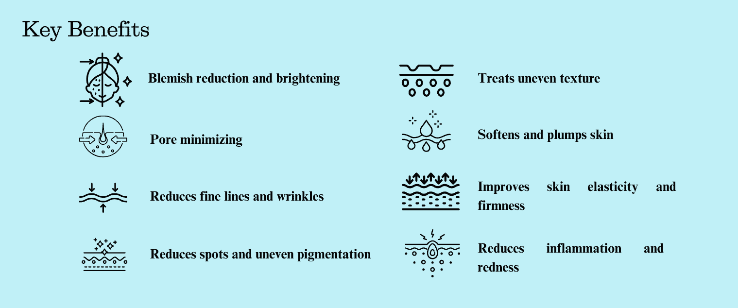 10% Collagen Serum for face with multiactives | Blue Crew | 30 ml | Dermatologically Tested