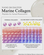 2% Collagen Toner with Ceramide and Rice Water for Bright Skin | Equilibrium | 100 ml