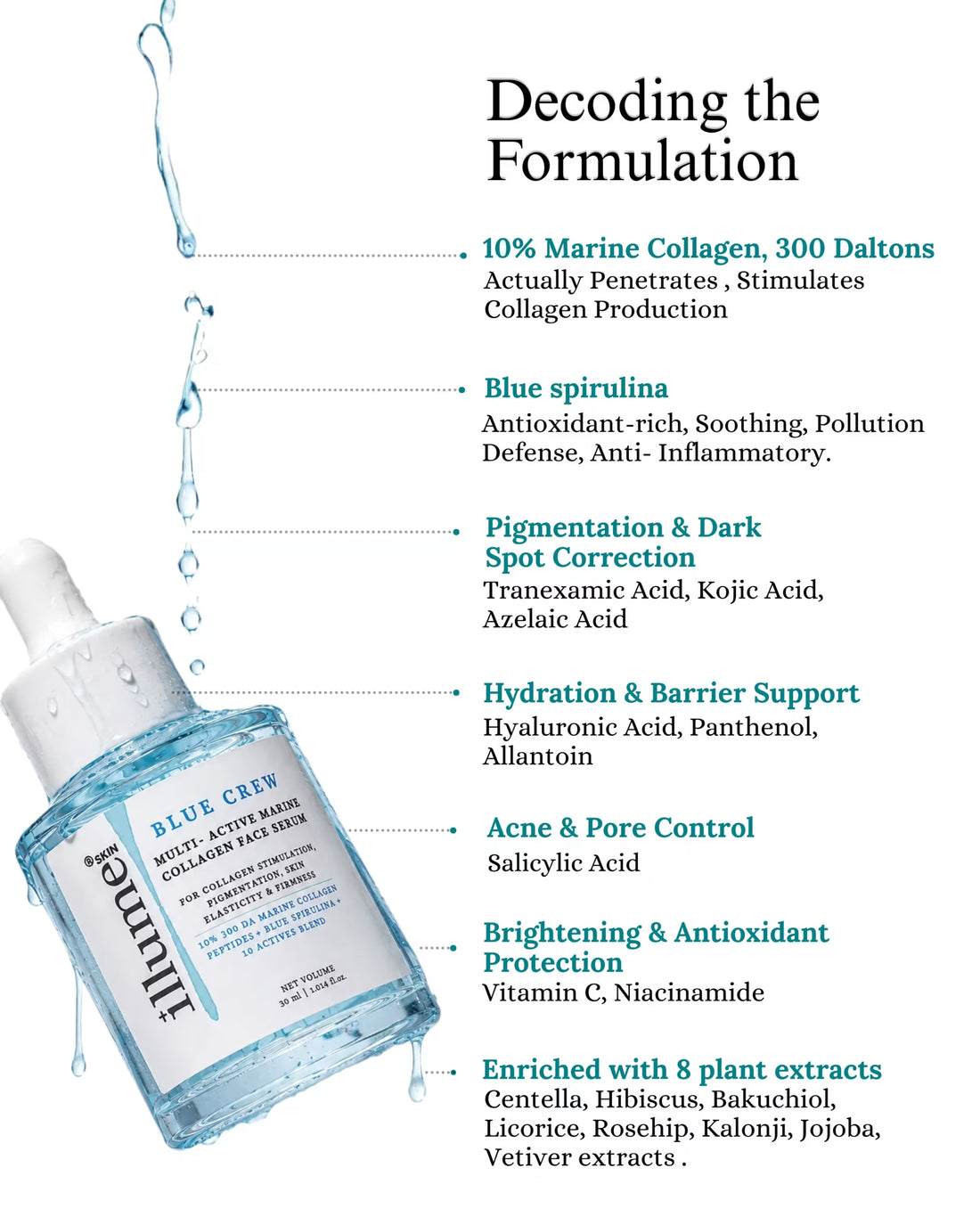 Blue Crew 10% Collagen Face Serum 30 ml - view 2
