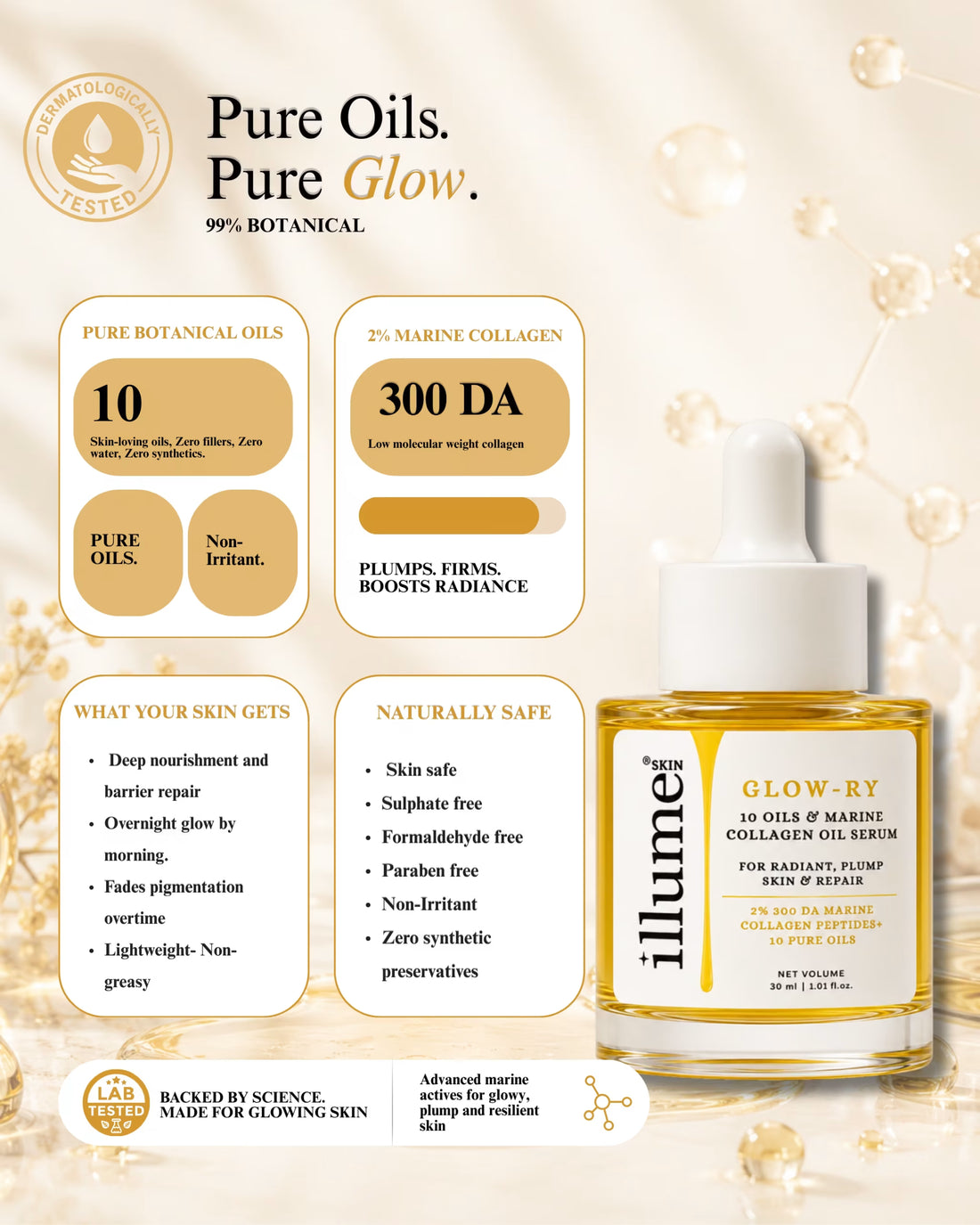 Day & Night Collagen Serum Routine 60 ml - view 5
